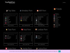 YouRatePorn