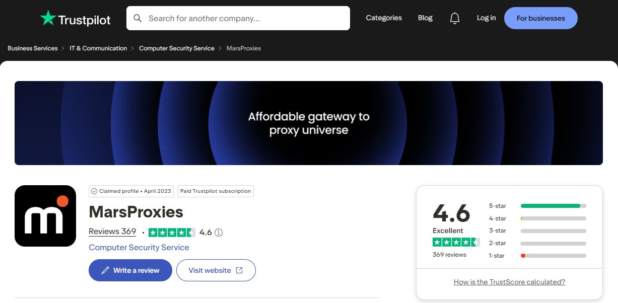 Trustpilot rating